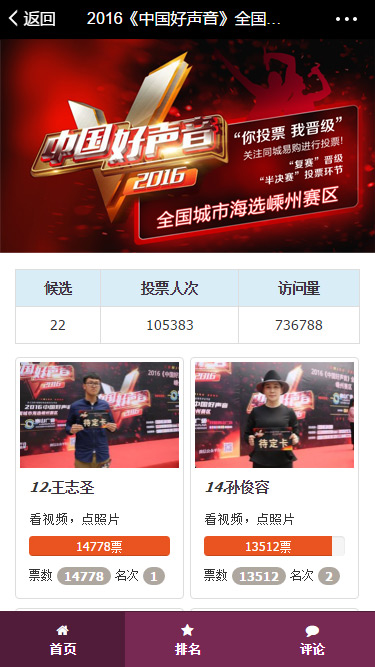 “CCTV2016少兒春晚地區選拔賽”、“某萌寶評選活動”、“中國好聲音2016某地區網絡投票晉級賽”