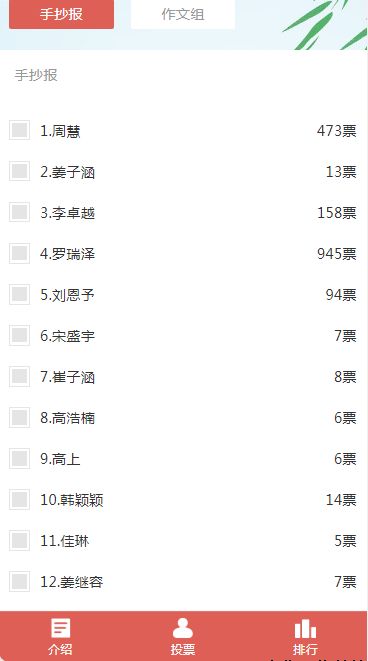“妙筆生花，共同戰(zhàn)'疫'”活動(dòng)微信投票